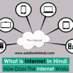 Internet-in-hindi