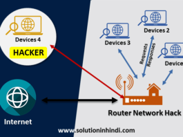 नेटवर्क हैक कैसे करें (How to hack network in hindi)