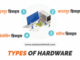 Types of Computer Hardware in Hindi (हार्डवेयर के प्रकार)